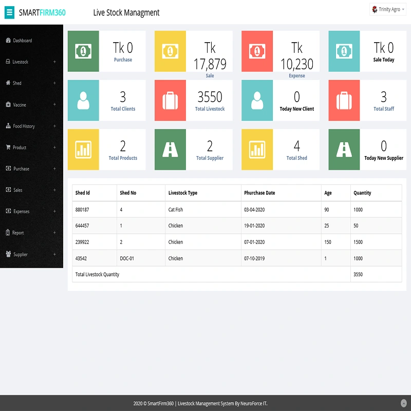 SmartFirm360 - Business Management - Main project image